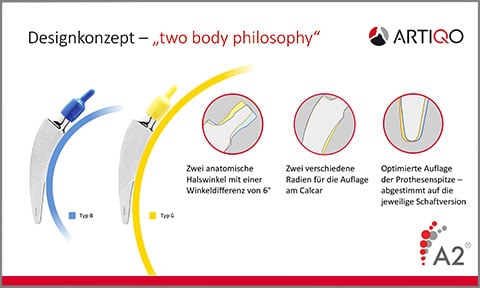 A2 Short stem "two body philosophie"